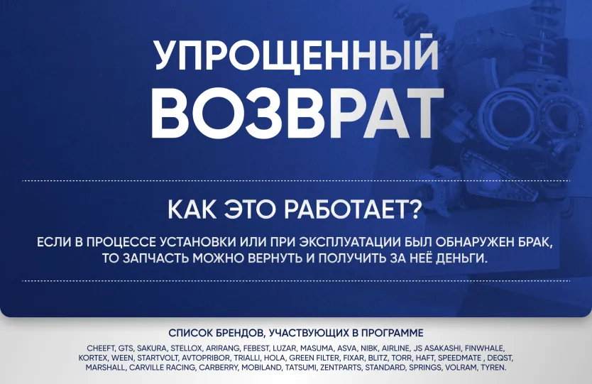  Программа Упрощенный возврат